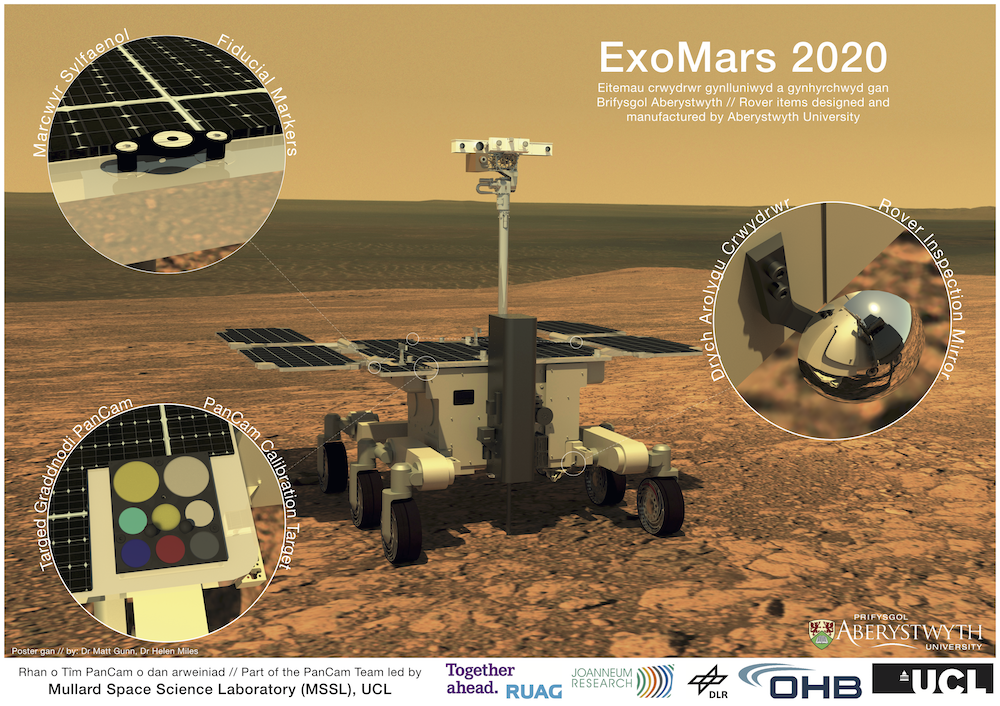 The ‘Small Items’ – ExoMars